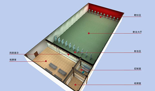 靶場建設